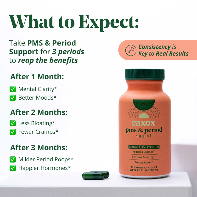 CAXOX PMS & Period Support