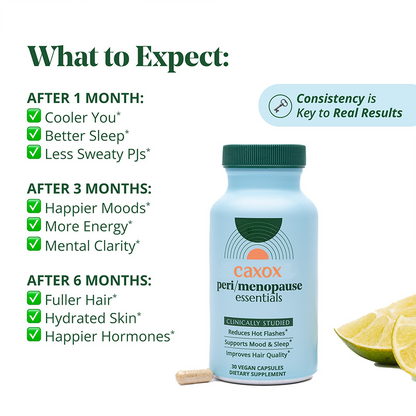 CAXOX Peri/Meno Essentials