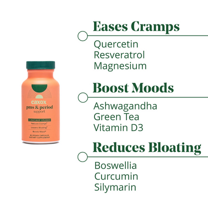 CAXOX Balanced Cycle