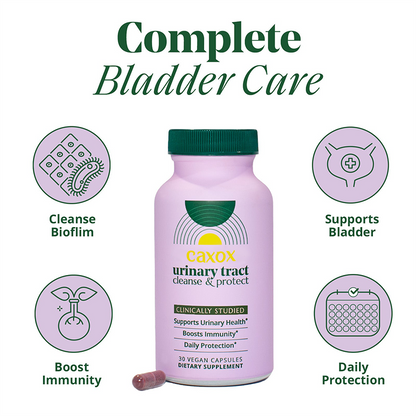 CAXOX Urinary Tract Cleanse & Protect ™