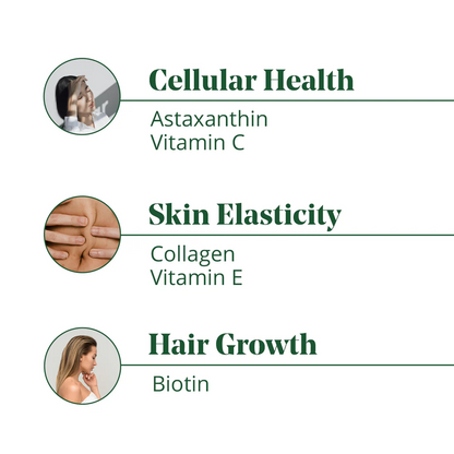 CAXOX Hair & Skin Gummy